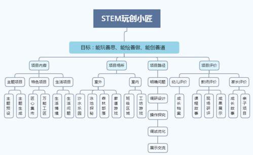 安然和集梦最新爆料,揭秘行业黑幕,揭开真相面纱